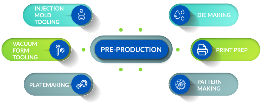 pre-production_mobile2_r2