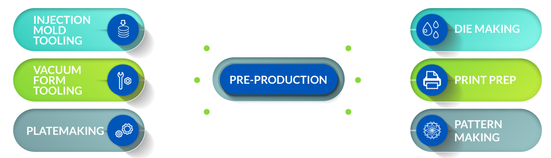 pre-production_r2